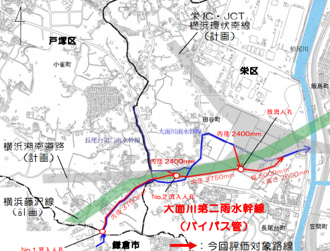 関谷川(大面川) 第二雨水幹線の整備について