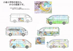 busdesign