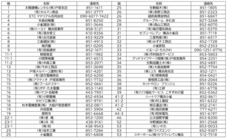 小雀町内会特別会員のお名前をご紹介！