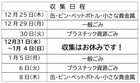 年末・年始のごみ・資源物の収集日程