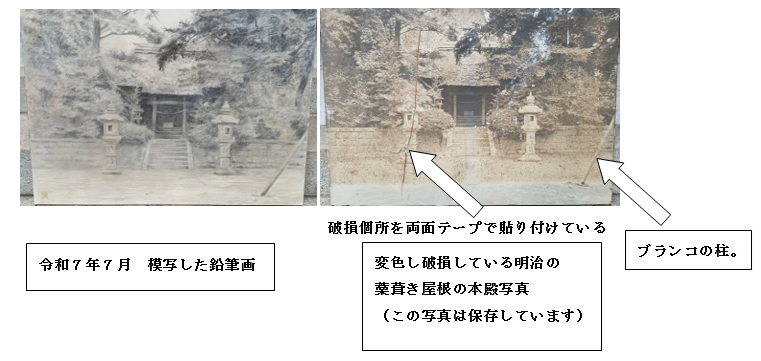 変色し破損している明治時代の茅葺屋根の本殿写真