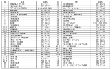 小雀町内会特別会員